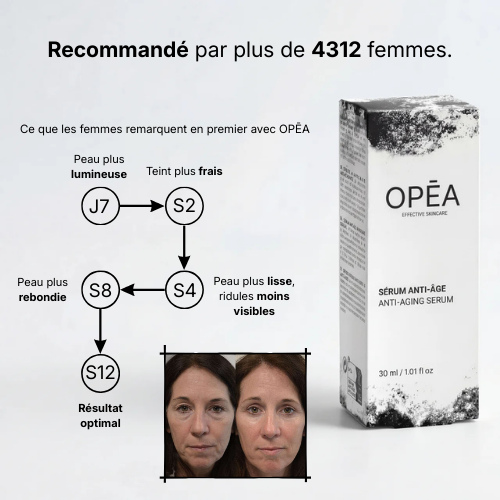 SÉRUM ANTI-ÂGE